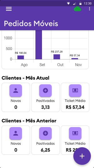 Tela do sistema